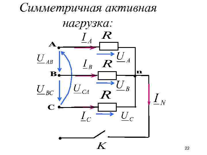 Активная нагрузка