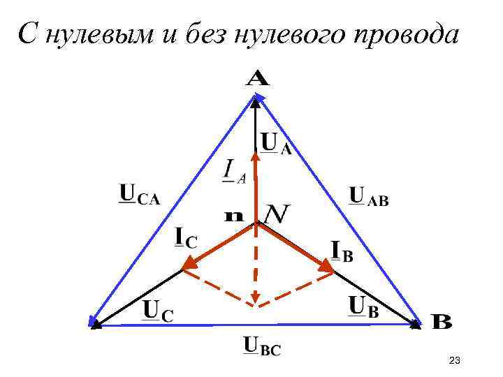 С нулевым и без нулевого провода 23 