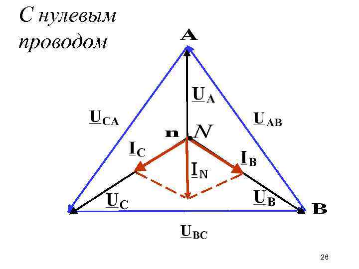 С нулевым проводом 26 
