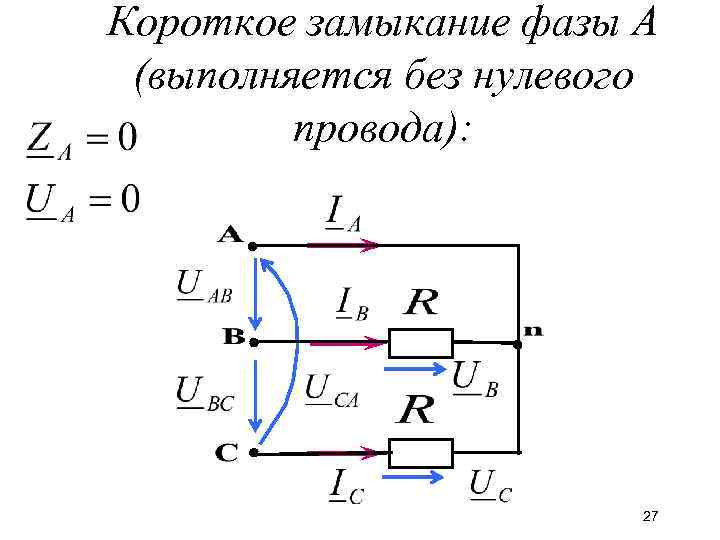 Короткое замыкание фазы А (выполняется без нулевого провода): 27 