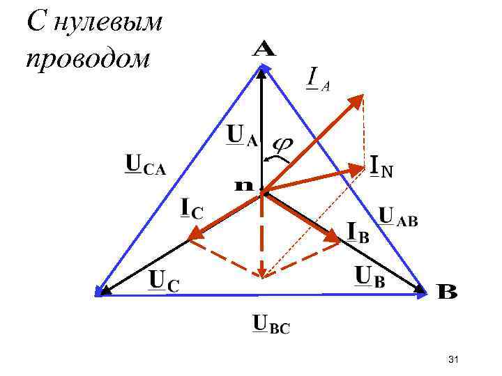 С нулевым проводом 31 