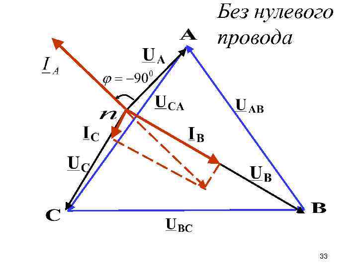 Без нулевого провода 33 