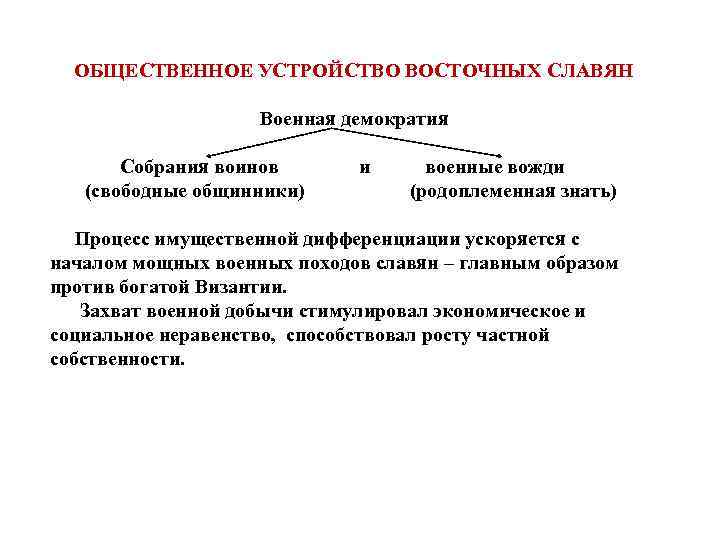 Общественное устройство