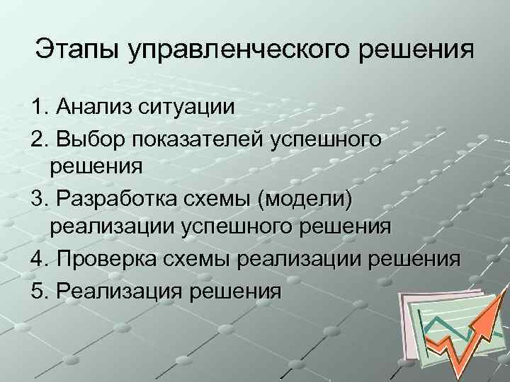 Этапы управленческого решения 1. Анализ ситуации 2. Выбор показателей успешного решения 3. Разработка схемы