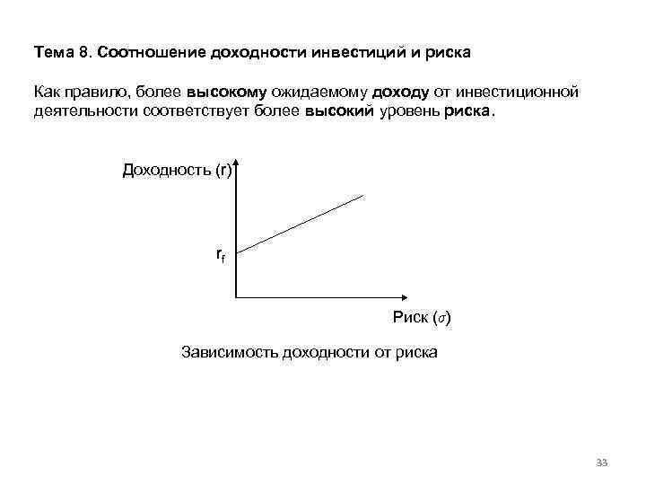 Тема 8. Соотношение доходности инвестиций и риска Как правило, более высокому ожидаемому доходу от