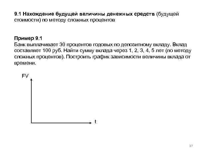9. 1 Нахождение будущей величины денежных средств (будущей стоимости) по методу сложных процентов Пример