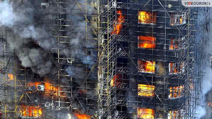 На промышленных объектах В зданиях На объектах хранения ГВ и ВВ При утрате ВВ