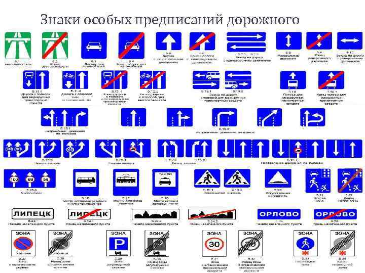 Знаки особых предписаний дорожного движения 