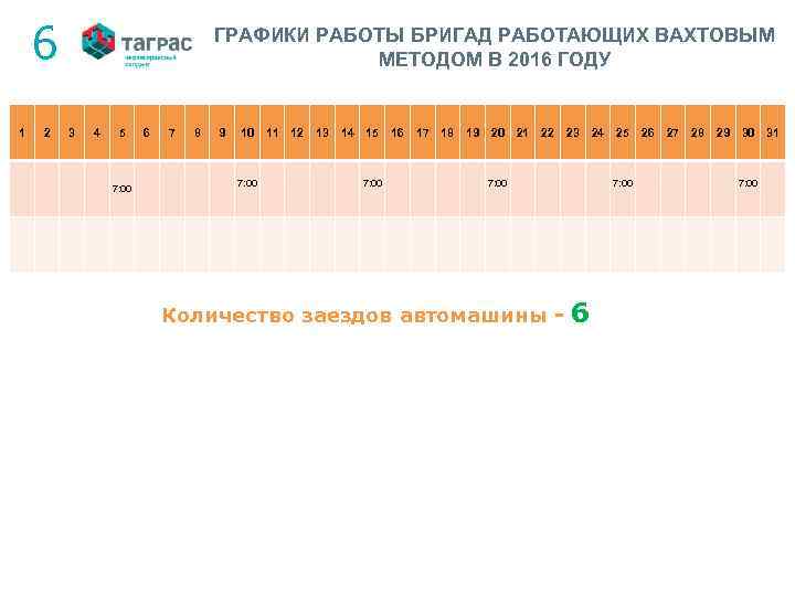 6 1 2 ГРАФИКИ РАБОТЫ БРИГАД РАБОТАЮЩИХ ВАХТОВЫМ МЕТОДОМ В 2016 ГОДУ 3 4