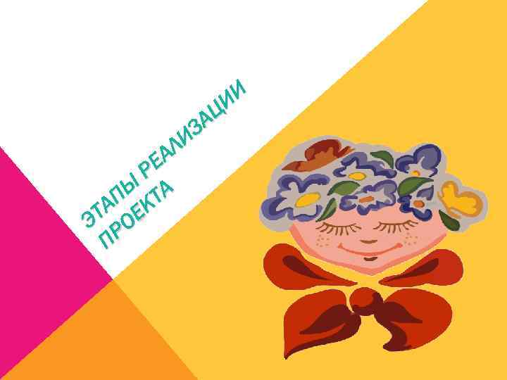 ИИ АЦ ИЗ АЛ РЕ ПЫ КТА ТА Е Э РО П 