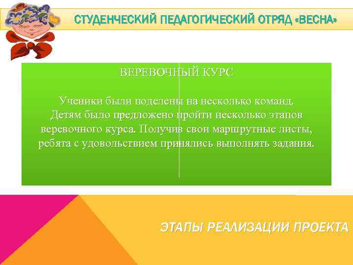 СТУДЕНЧЕСКИЙ ПЕДАГОГИЧЕСКИЙ ОТРЯД «ВЕСНА» ВЕРЕВОЧНЫЙ КУРС Ученики были поделены на несколько команд. Детям было