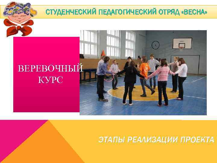 СТУДЕНЧЕСКИЙ ПЕДАГОГИЧЕСКИЙ ОТРЯД «ВЕСНА» ВЕРЕВОЧНЫЙ КУРС ЭТАПЫ РЕАЛИЗАЦИИ ПРОЕКТА 