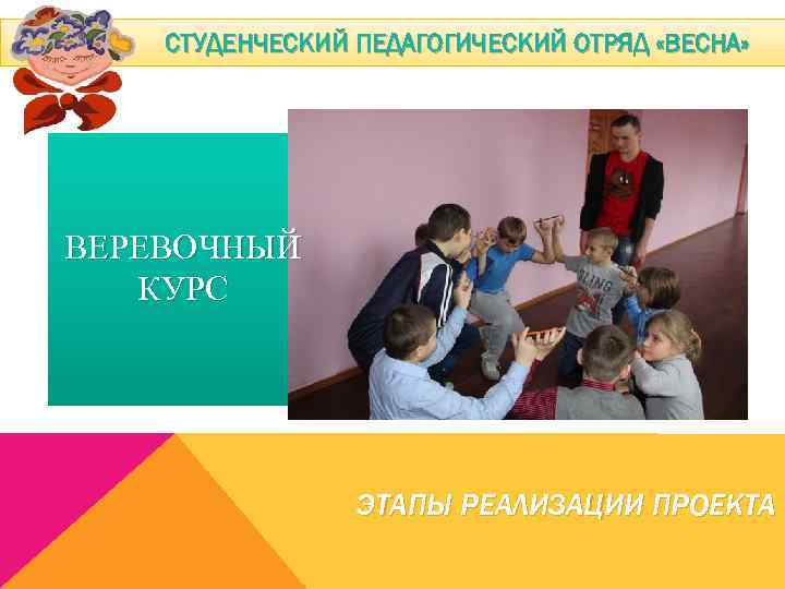 СТУДЕНЧЕСКИЙ ПЕДАГОГИЧЕСКИЙ ОТРЯД «ВЕСНА» ВЕРЕВОЧНЫЙ КУРС ЭТАПЫ РЕАЛИЗАЦИИ ПРОЕКТА 