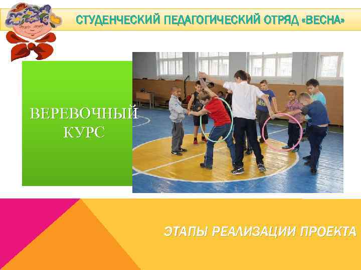 СТУДЕНЧЕСКИЙ ПЕДАГОГИЧЕСКИЙ ОТРЯД «ВЕСНА» ВЕРЕВОЧНЫЙ КУРС ЭТАПЫ РЕАЛИЗАЦИИ ПРОЕКТА 