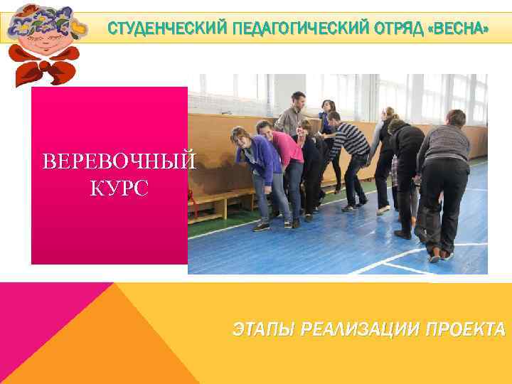 СТУДЕНЧЕСКИЙ ПЕДАГОГИЧЕСКИЙ ОТРЯД «ВЕСНА» ВЕРЕВОЧНЫЙ КУРС ЭТАПЫ РЕАЛИЗАЦИИ ПРОЕКТА 
