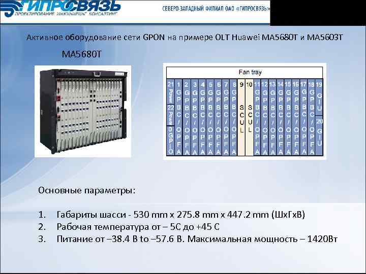 Активное оборудование сети GPON на примере OLT Huawei MA 5680 T и MA 5603