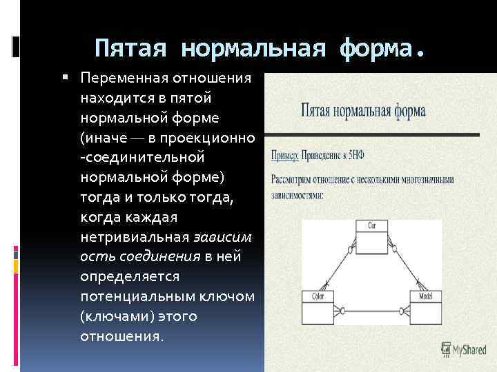 Пятая нормальная форма. Переменная отношения находится в пятой нормальной форме (иначе — в проекционно