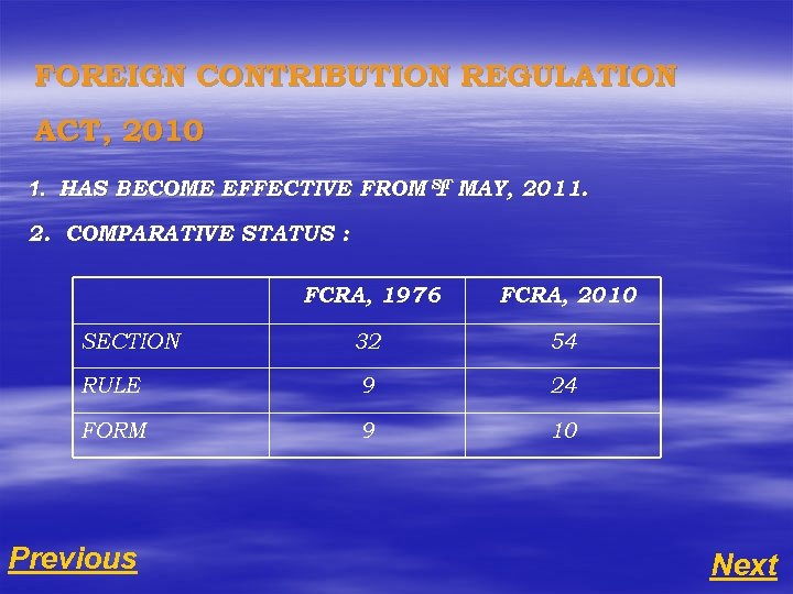 FOREIGN CONTRIBUTION REGULATION ACT, 2010 1. HAS BECOME EFFECTIVE FROM ST MAY, 2011. 1