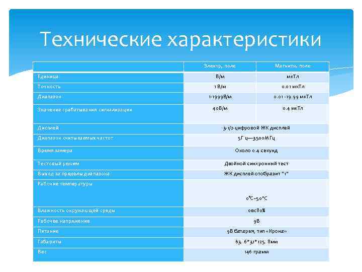 Технические характеристики Электр, поле Магнитн. поле Единица В/м мк. Тл Точность 1 В/м 0.