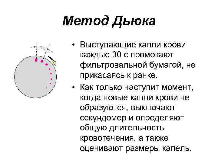 Метод Дьюка • Выступающие капли крови каждые 30 с промокают фильтровальной бумагой, не прикасаясь