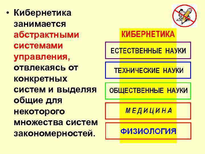  • Кибернетика занимается абстрактными системами управления, отвлекаясь от конкретных систем и выделяя общие