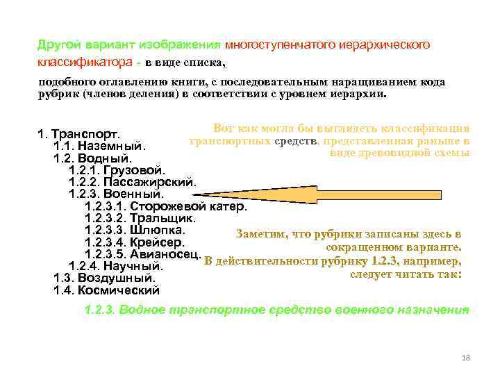 Другой вариант изображения многоступенчатого иерархического классификатора - в виде списка, подобного оглавлению книги, с