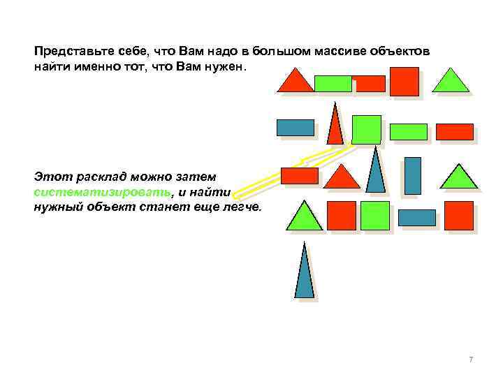 Представьте себе, что Вам надо в большом массиве объектов найти именно тот, что Вам