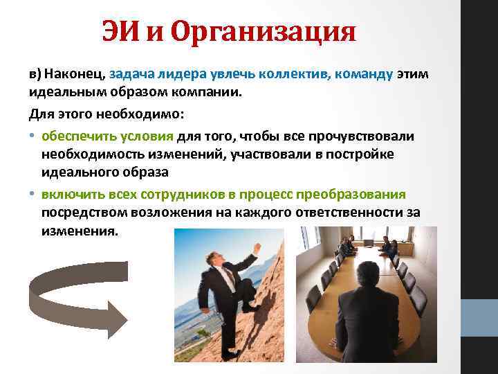 ЭИ и Организация в) Наконец, задача лидера увлечь коллектив, команду этим идеальным образом компании.
