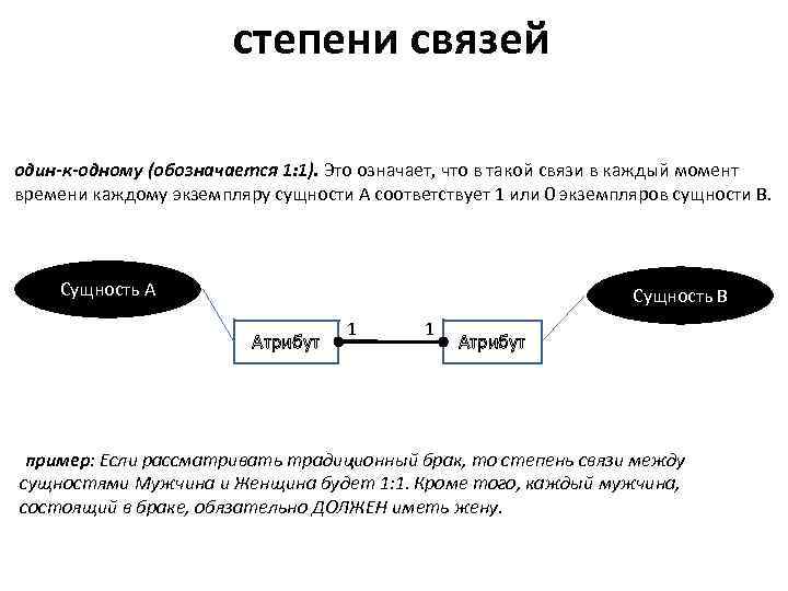 Связь один к одному. Сущность связь один к одному. Степень связи БД. Связь один к одному как обозначается. Степень связи пример.