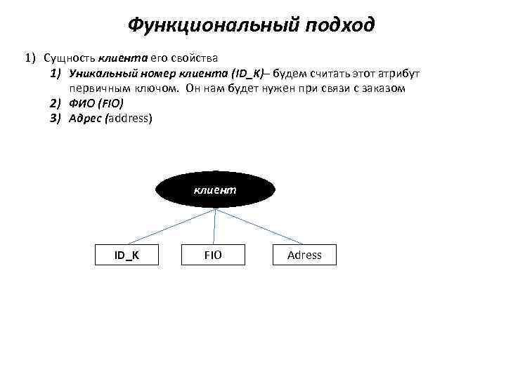 Функциональный подход 1) Сущность клиента его свойства 1) Уникальный номер клиента (ID_K)– будем считать