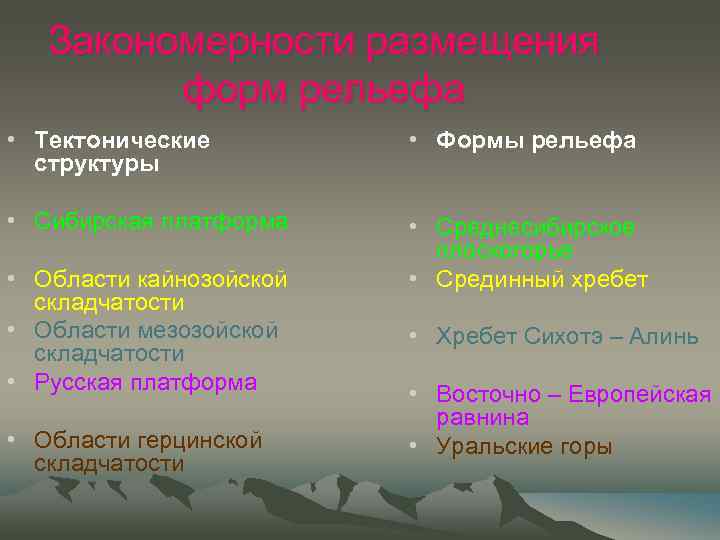 Тектонические структуры