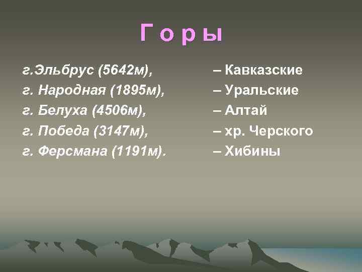 Горы г. Эльбрус (5642 м), г. Народная (1895 м), г. Белуха (4506 м), г.