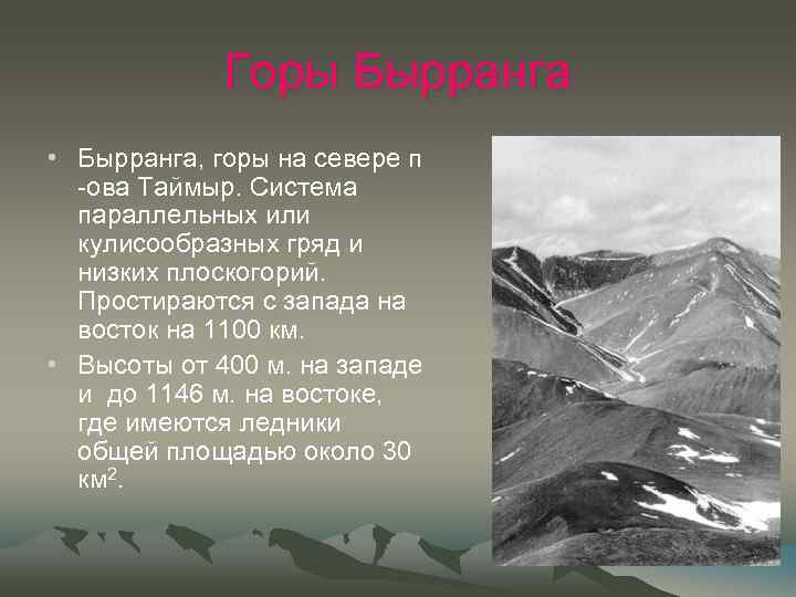 Бырранга на карте