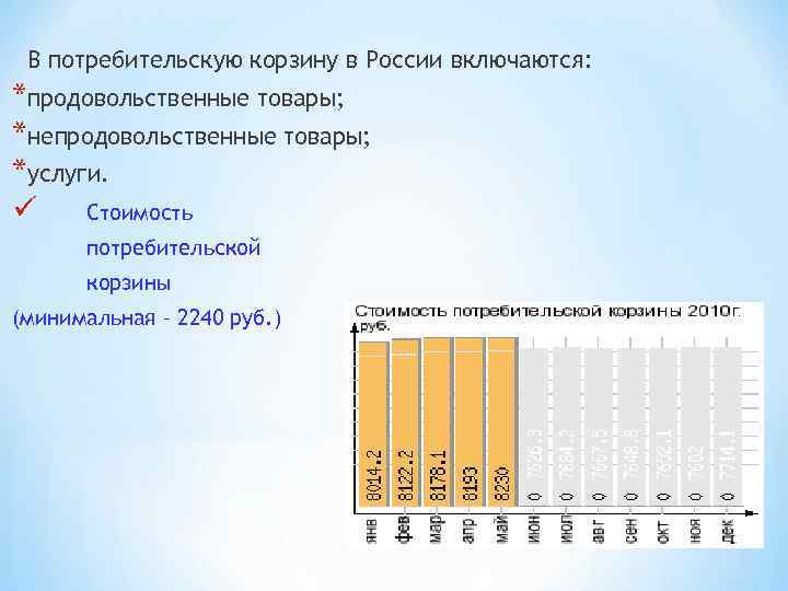 В потребительскую корзину в России включаются: *продовольственные товары; *непродовольственные товары; *услуги. ü Стоимость потребительской