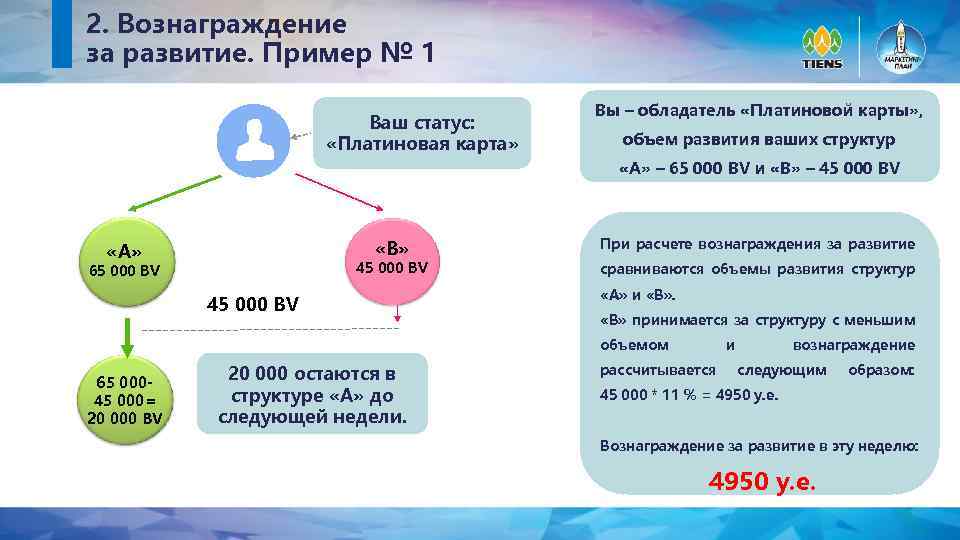 Предлагают вознаграждение. Маркетинг план Тяньши новый. За вознаграждение. Маркетинг план Тяньши 2019. Маркетинг план Тяньши 2020.