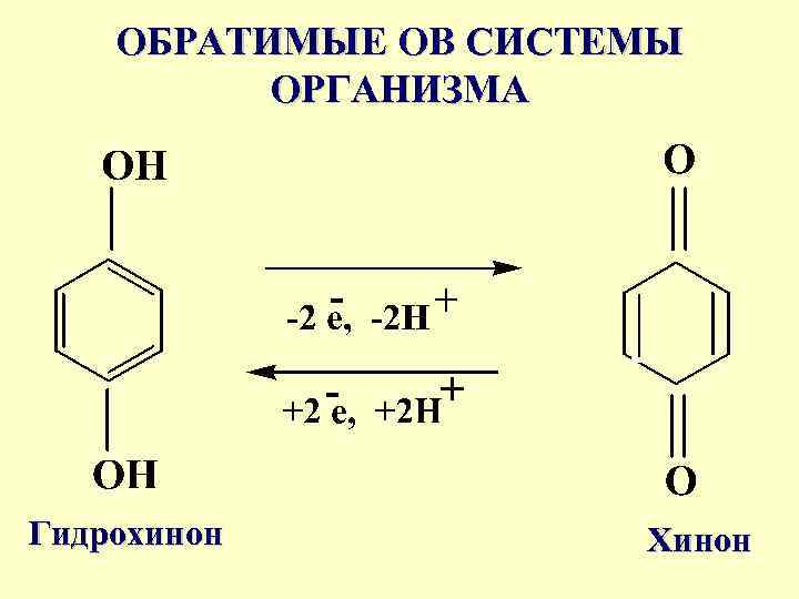 ОБРАТИМЫЕ ОВ СИСТЕМЫ ОРГАНИЗМА Гидрохинон Хинон 