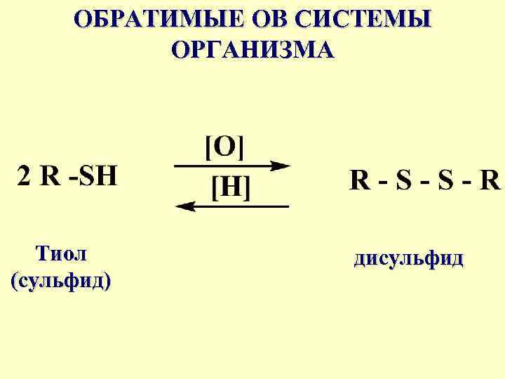 ОБРАТИМЫЕ ОВ СИСТЕМЫ ОРГАНИЗМА Тиол (сульфид) дисульфид 