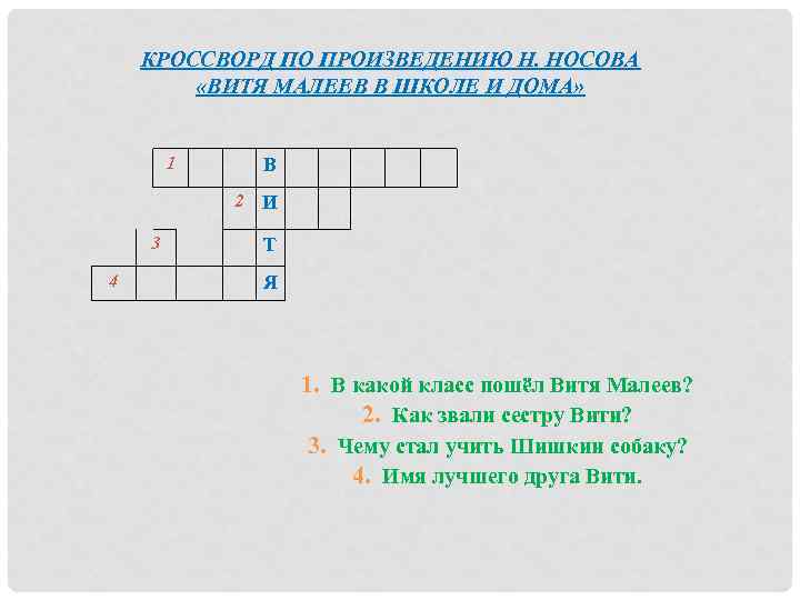 КРОССВОРД ПО ПРОИЗВЕДЕНИЮ Н. НОСОВА «ВИТЯ МАЛЕЕВ В ШКОЛЕ И ДОМА» В 2 1