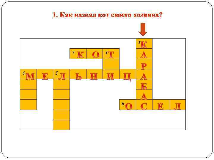 Ш перро кот в сапогах технологическая карта урока