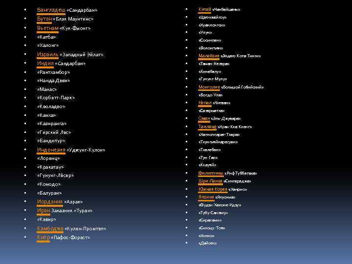  Бангладеш «Сандарбан» Китай «Чанбайшань» Бутан «Блэк Маунтинс» «Цзючжайгоу» Вьетнам «Кук-Фыонг» «Хуанлонгси» «Катба» «Улун»