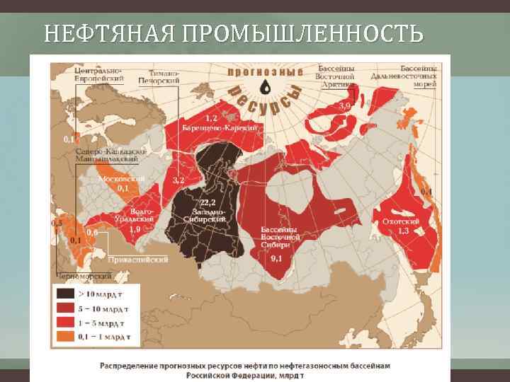 НЕФТЯНАЯ ПРОМЫШЛЕННОСТЬ 