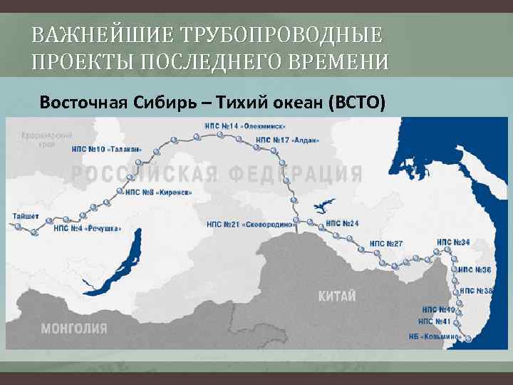 ВАЖНЕЙШИЕ ТРУБОПРОВОДНЫЕ ПРОЕКТЫ ПОСЛЕДНЕГО ВРЕМЕНИ Восточная Сибирь – Тихий океан (ВСТО) 