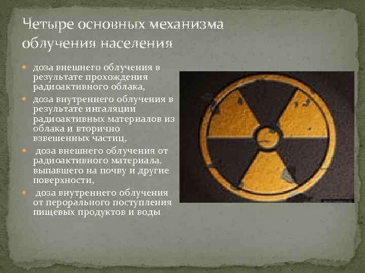 Четыре основных механизма облучения населения доза внешнего облучения в результате прохождения радиоактивного облака, доза