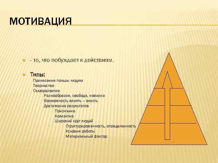 МОТИВАЦИЯ - то, что побуждает к действиям. Типы: Принесение пользы людям Творчество Саморазвитие Разнообразие,