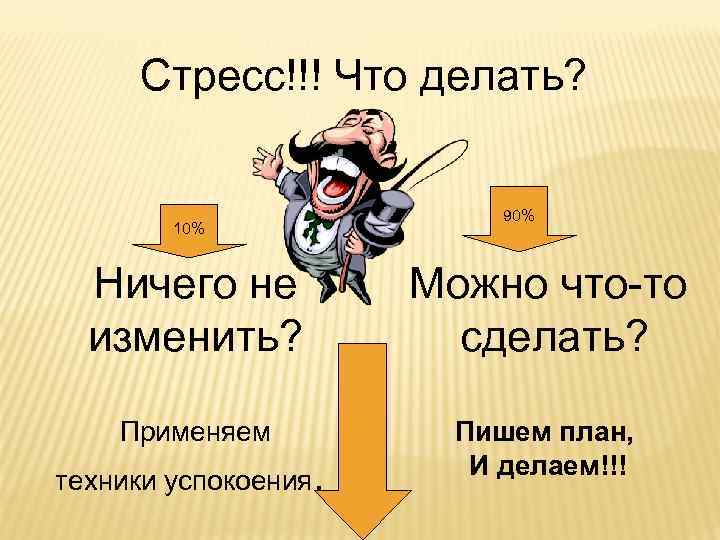 Стресс!!! Что делать? 10% 90% Ничего не изменить? Можно что-то сделать? Применяем Пишем план,