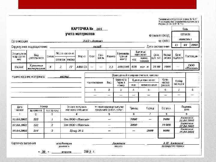 Карточка складского учета образец заполнения