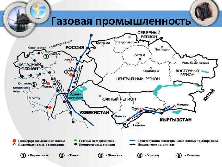 Газовая промышленность 