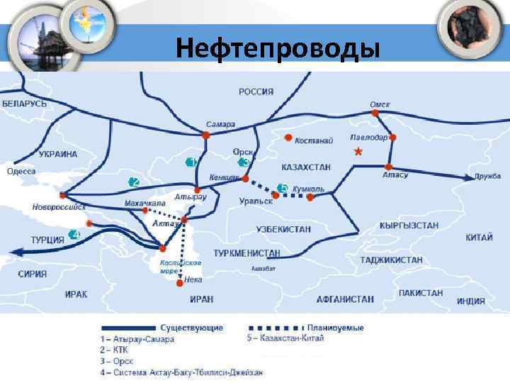 Нефтепроводы 