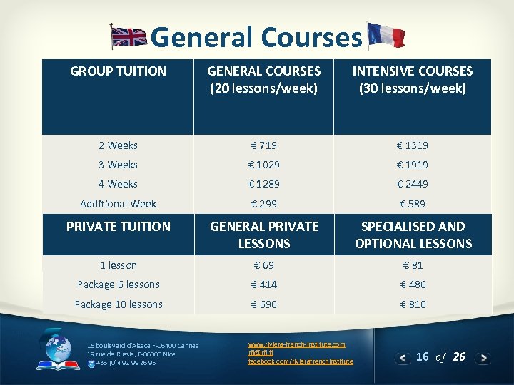 General Courses GROUP TUITION GENERAL COURSES (20 lessons/week) INTENSIVE COURSES (30 lessons/week) 2 Weeks