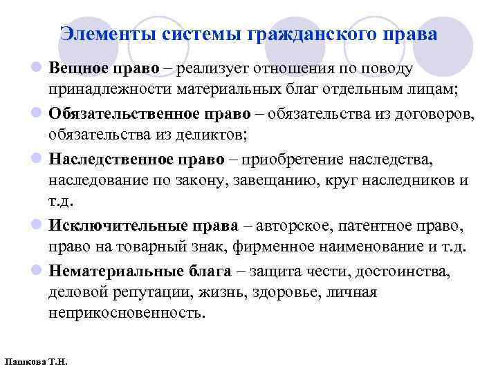 Элементы системы гражданского права l Вещное право – реализует отношения по поводу принадлежности материальных